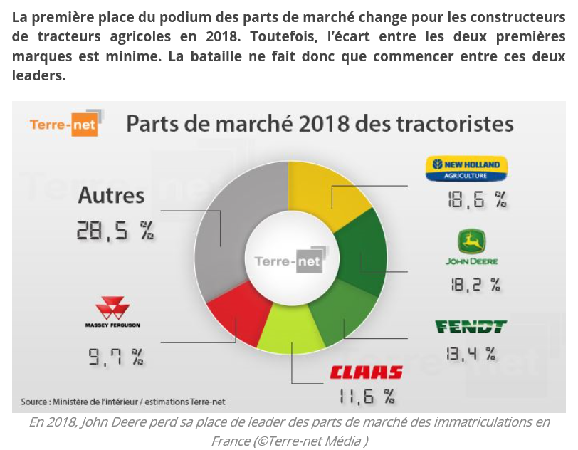 Vente 2018.png