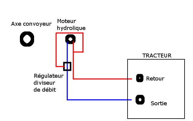 Schéma convoyeur 2.jpg